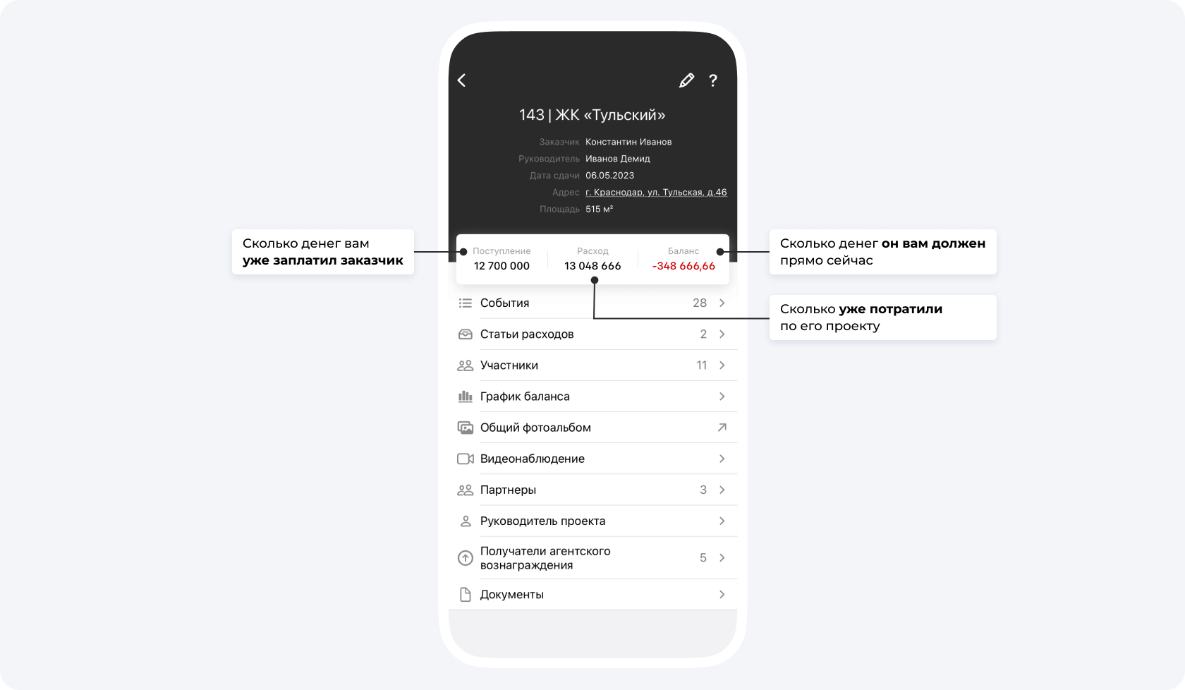 Карточка проекта в Приложении 101
